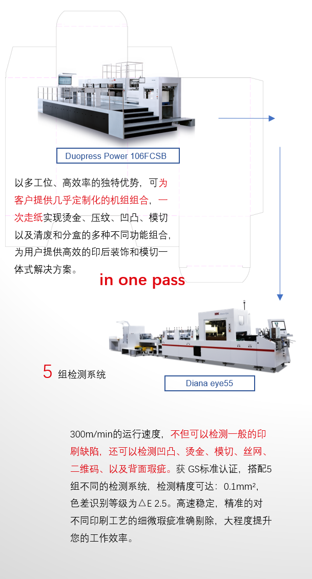 8年蓄势创新能量，九游老哥J9俱乐部官网Drupa展机揭秘