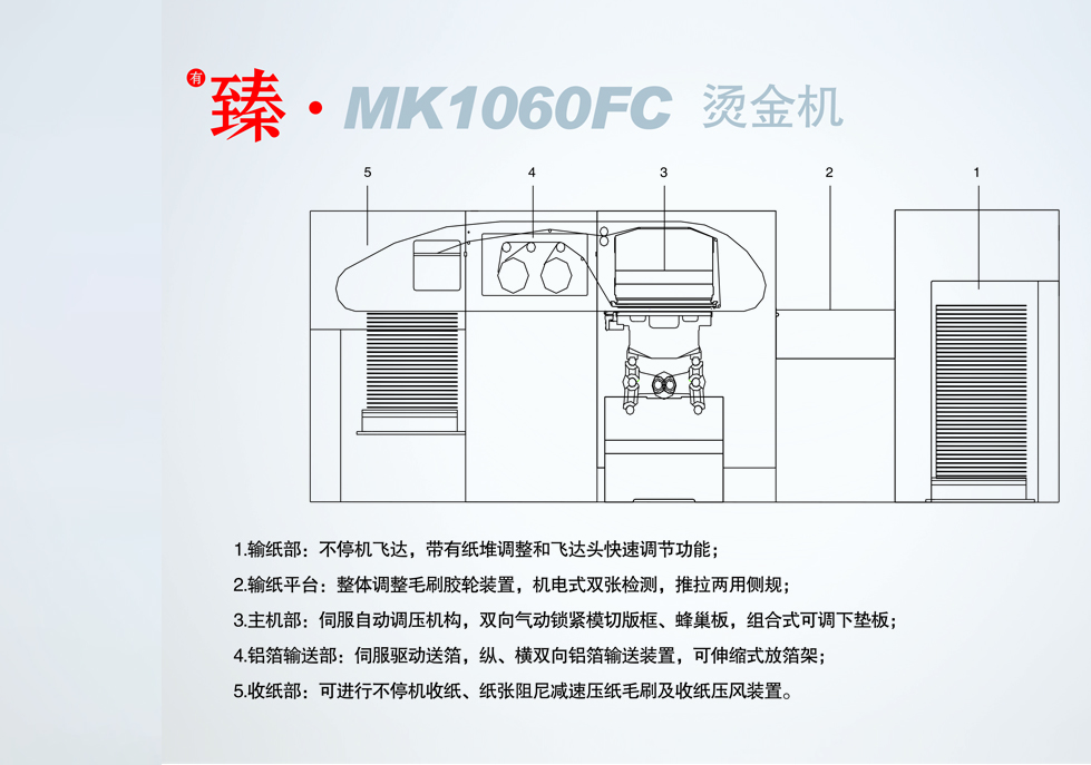 <sup>有</sup>臻?MK1060FC 烫金机